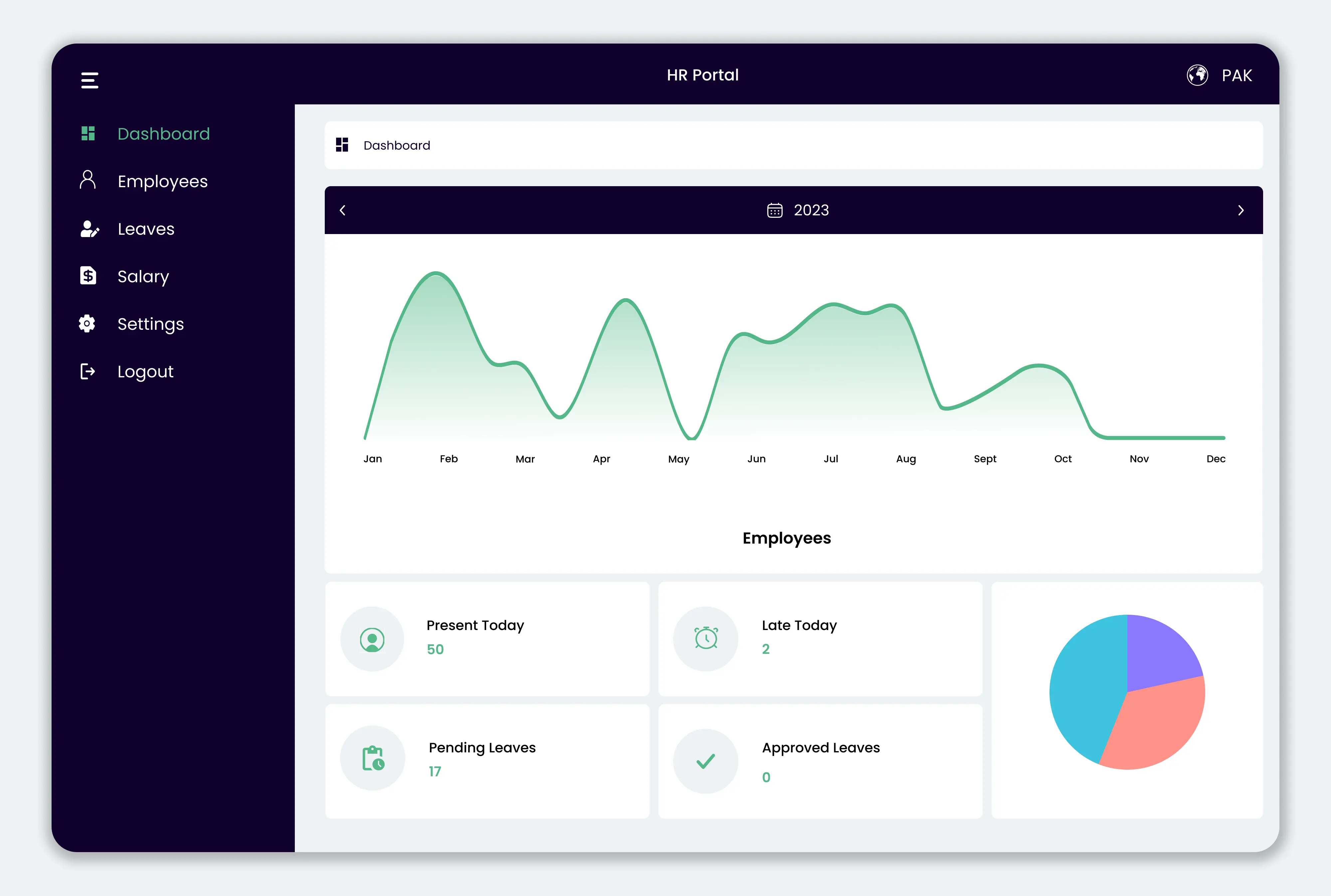 hrm-dashboard